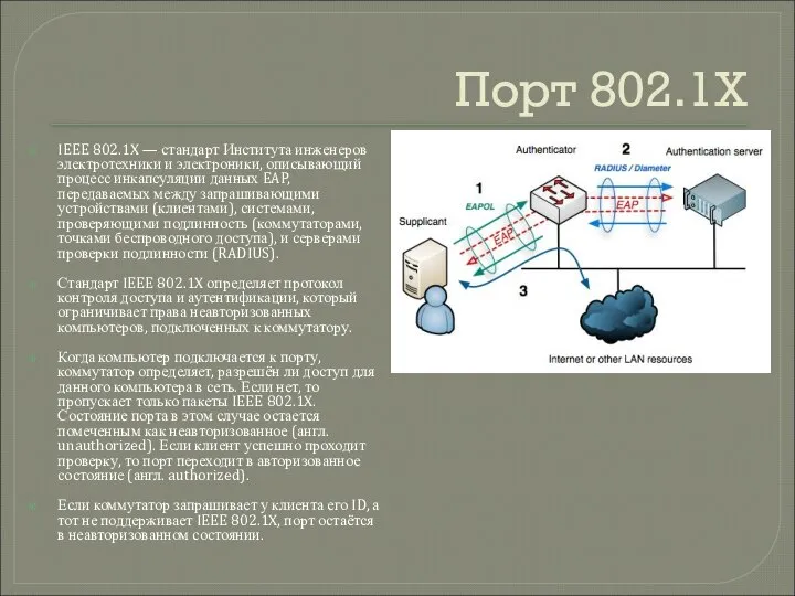 Порт 802.1Х IEEE 802.1X — стандарт Института инженеров электротехники и электроники,