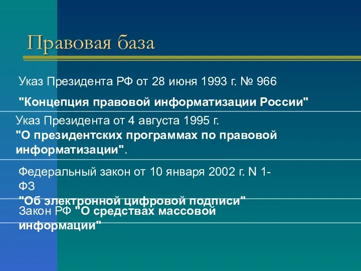 Правовая база Указ Президента РФ от 28 июня 1993 г. №