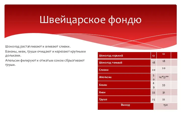 Шоколад растапливают и вливают сливки. Бананы, киви, груши очищают и нарезают