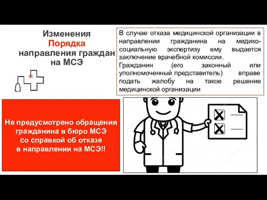 Изменения Порядка направления граждан на МСЭ В случае отказа медицинской организации