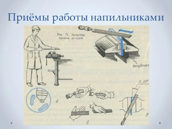 Приёмы работы напильниками