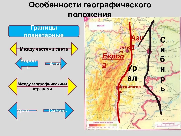 Особенности географического положения Сибирь Урал Европа Азия Златоуст Магнитогорск Границы планетарные