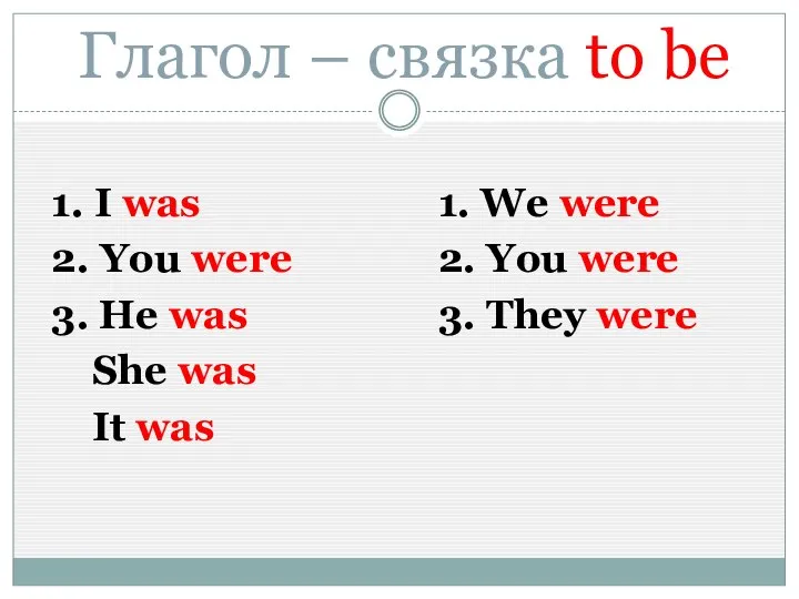 Глагол – связка to be 1. I was 2. You were