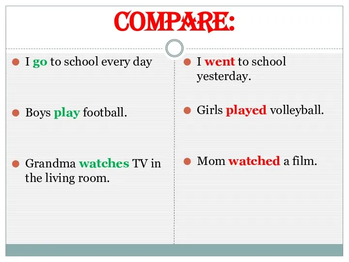 Compare: I go to school every day Boys play football. Grandma