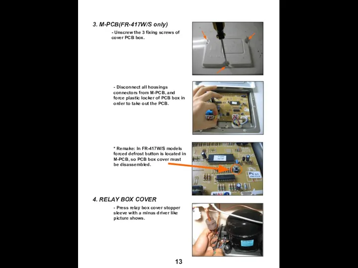 13 4. RELAY BOX COVER - Unscrew the 3 fixing screws