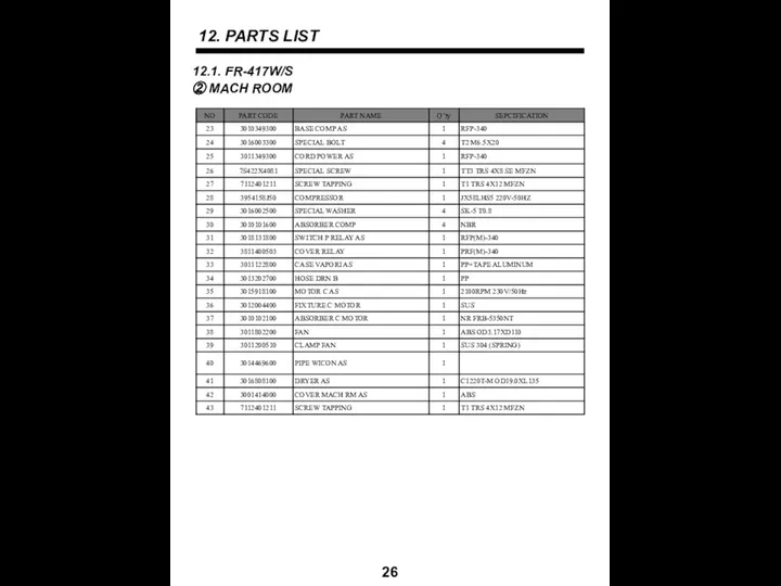 12. PARTS LIST 26 12.1. FR-417W/S ② MACH ROOM