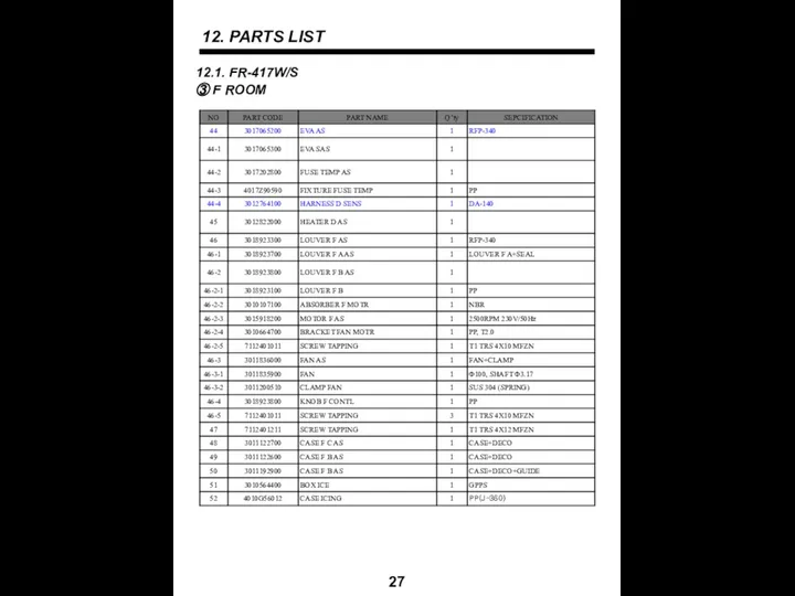 12. PARTS LIST 27 12.1. FR-417W/S ③ F ROOM