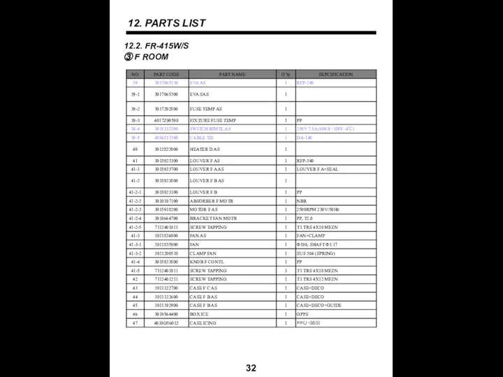 12. PARTS LIST 32 12.2. FR-415W/S ③ F ROOM