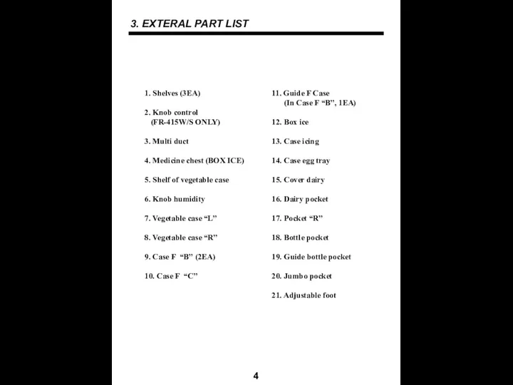 3. EXTERAL PART LIST 4 1. Shelves (3EA) 2. Knob control