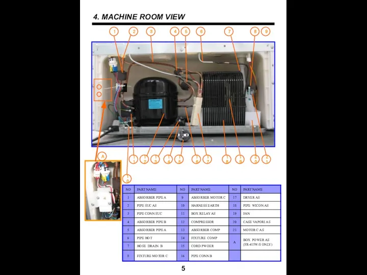 4. MACHINE ROOM VIEW 5