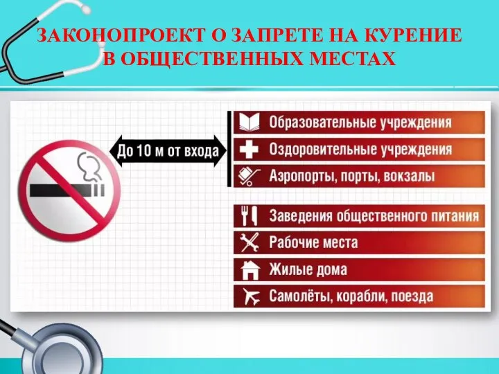 ЗАКОНОПРОЕКТ О ЗАПРЕТЕ НА КУРЕНИЕ В ОБЩЕСТВЕННЫХ МЕСТАХ