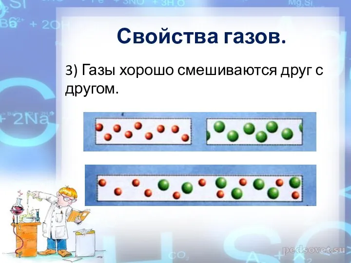 Свойства газов. 3) Газы хорошо смешиваются друг с другом.