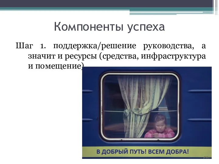 Компоненты успеха Шаг 1. поддержка/решение руководства, а значит и ресурсы (средства, инфраструктура и помещение)