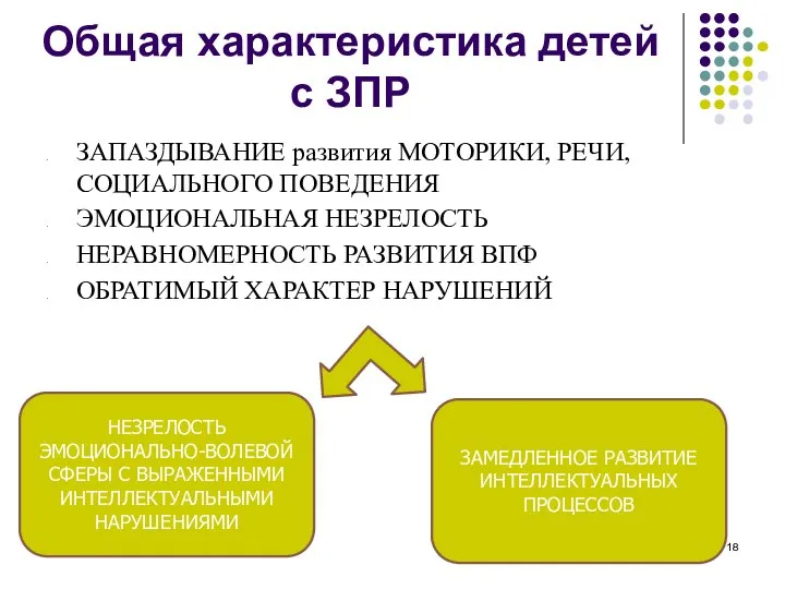 Общая характеристика детей с ЗПР ЗАПАЗДЫВАНИЕ развития МОТОРИКИ, РЕЧИ, СОЦИАЛЬНОГО ПОВЕДЕНИЯ