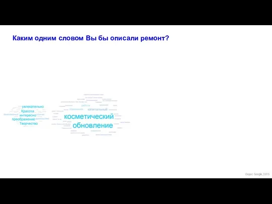 Каким одним словом Вы бы описали ремонт? Опрос Google, 2015