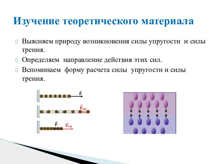 Выясняем природу возникновения силы упругости и силы трения. Определяем направление действия