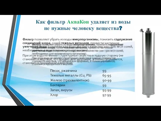 Фильтр позволяет убрать из воды микроорганизмы, понизить содержание соединений хлора, солей