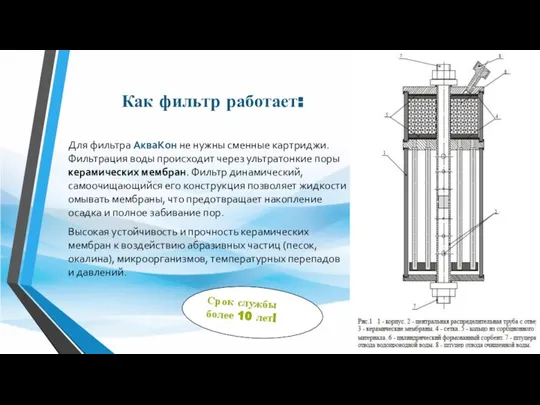 Как фильтр работает: Для фильтра АкваКон не нужны сменные картриджи. Фильтрация