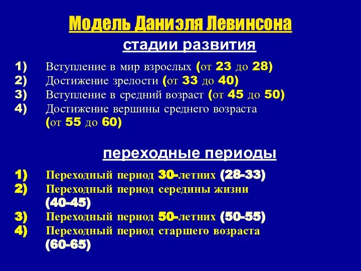 Модель Даниэля Левинсона стадии развития Вступление в мир взрослых (от 23