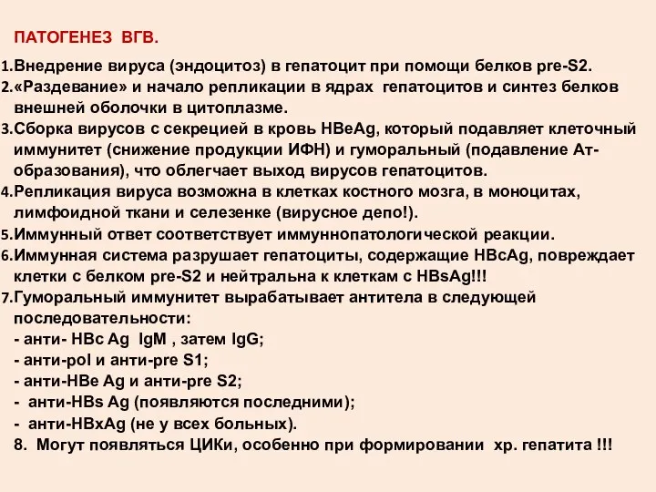 ПАТОГЕНЕЗ ВГВ. Внедрение вируса (эндоцитоз) в гепатоцит при помощи белков pre-S2.