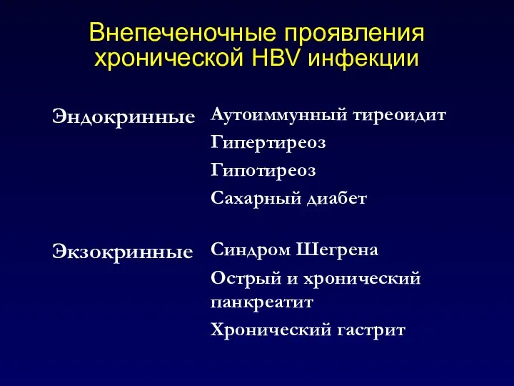 Внепеченочные проявления хронической HBV инфекции