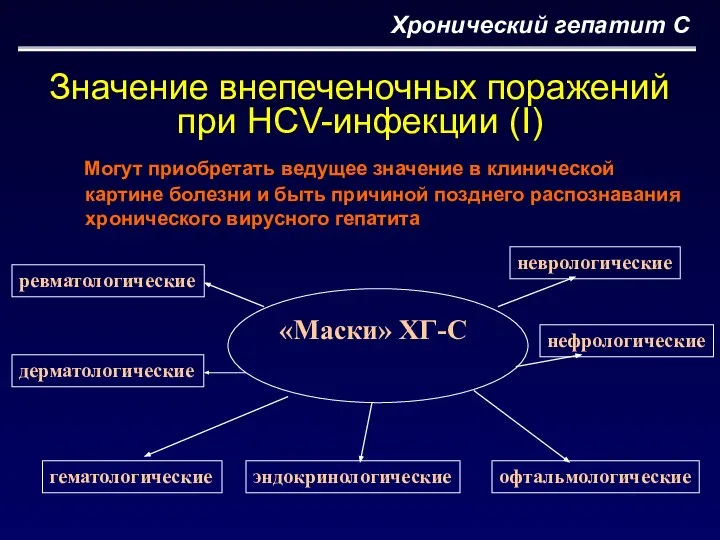 Хронический гепатит С Значение внепеченочных поражений при HCV-инфекции (I) Могут приобретать