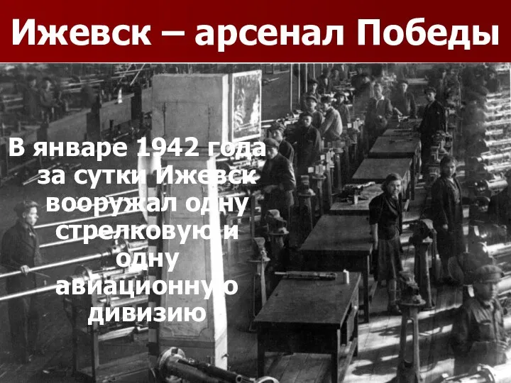 Ижевск – арсенал Победы В январе 1942 года за сутки Ижевск