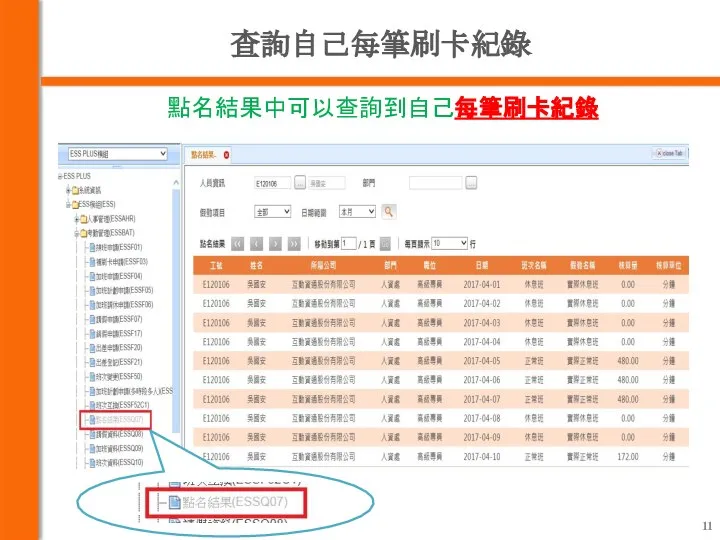 查詢自己每筆刷卡紀錄 點名結果中可以查詢到自己每筆刷卡紀錄