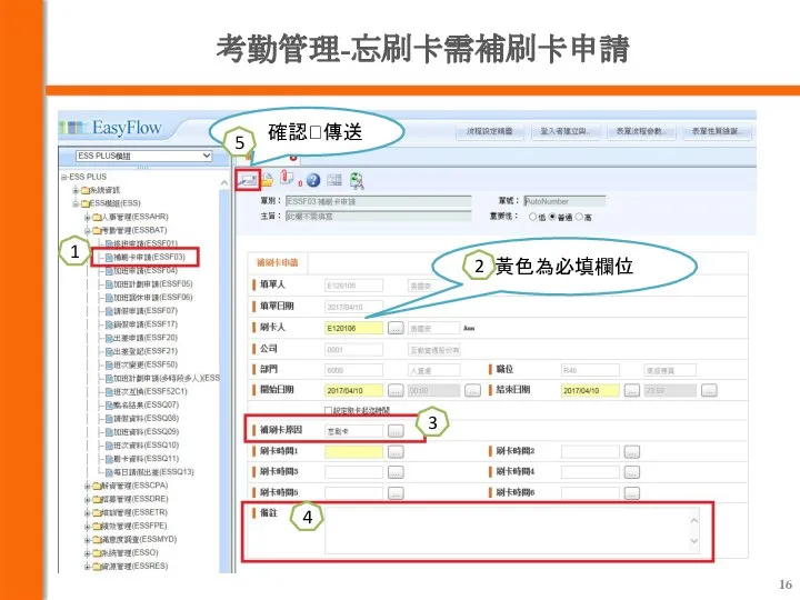 考勤管理-忘刷卡需補刷卡申請 黃色為必填欄位 確認?傳送 1 2 3 4 5