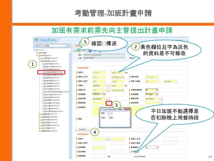 考勤管理-加班計畫申請 加班有需求前需先向主管提出計畫申請 黃色欄位且字為灰色的資料是不可修改 平日加班不能選擇是否扣除晚上用餐時段 1 2 4 確認?傳送 5 3