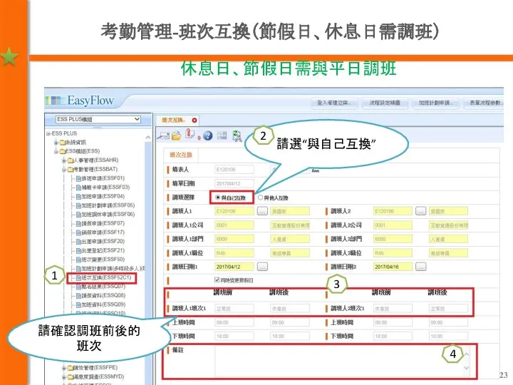 考勤管理-班次互換（節假日、休息日需調班） 請選“與自己互換” 1 2 3 休息日、節假日需與平日調班 請確認調班前後的班次 4