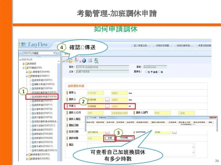 考勤管理-加班調休申請 如何申請調休 可查看自己加班換調休有多少時數 1 2 3 確認?傳送 4