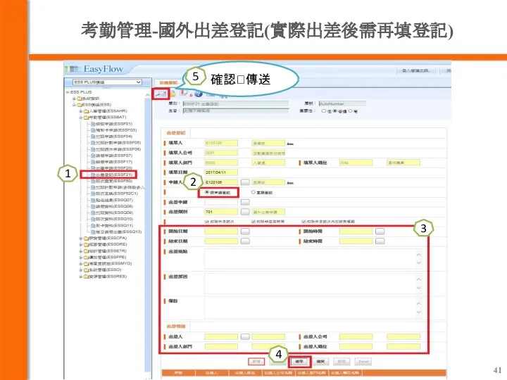 考勤管理-國外出差登記(實際出差後需再填登記) 確認?傳送 5 1 2 3 4