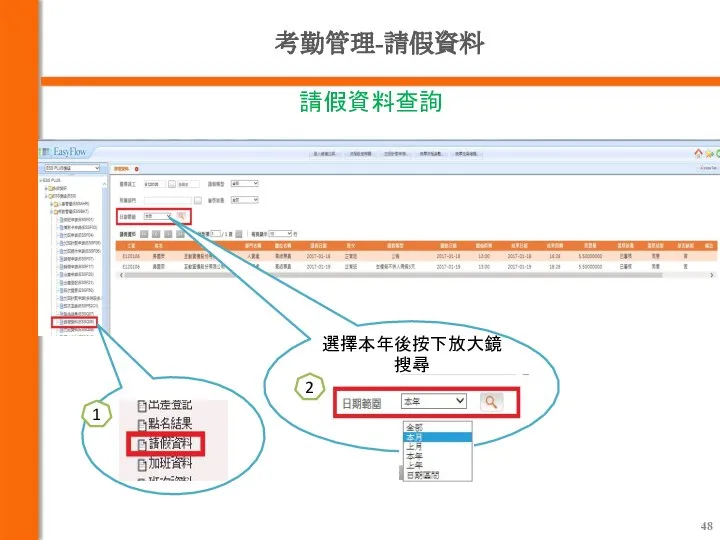 考勤管理-請假資料 請假資料查詢 1 選擇本年後按下放大鏡搜尋 2
