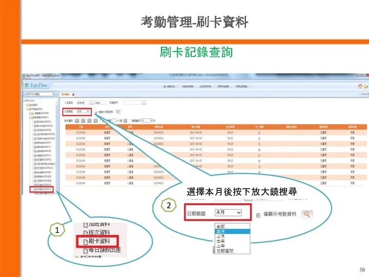 考勤管理-刷卡資料 刷卡記錄查詢 1 選擇本月後按下放大鏡搜尋 2