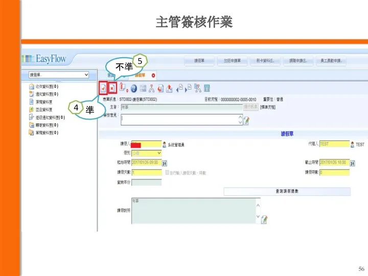 主管簽核作業 準 4 不準 5