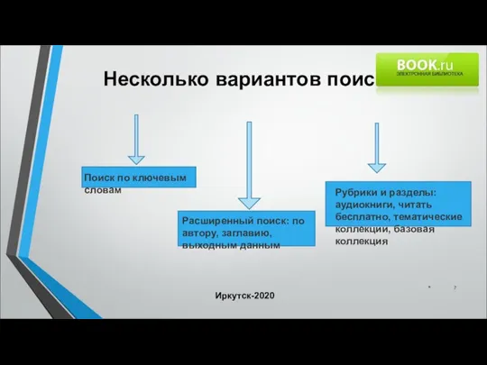 Несколько вариантов поиска * Иркутск-2020 Поиск по ключевым словам Расширенный поиск:
