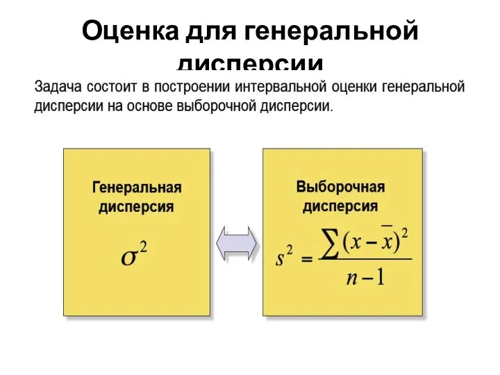 Оценка для генеральной дисперсии