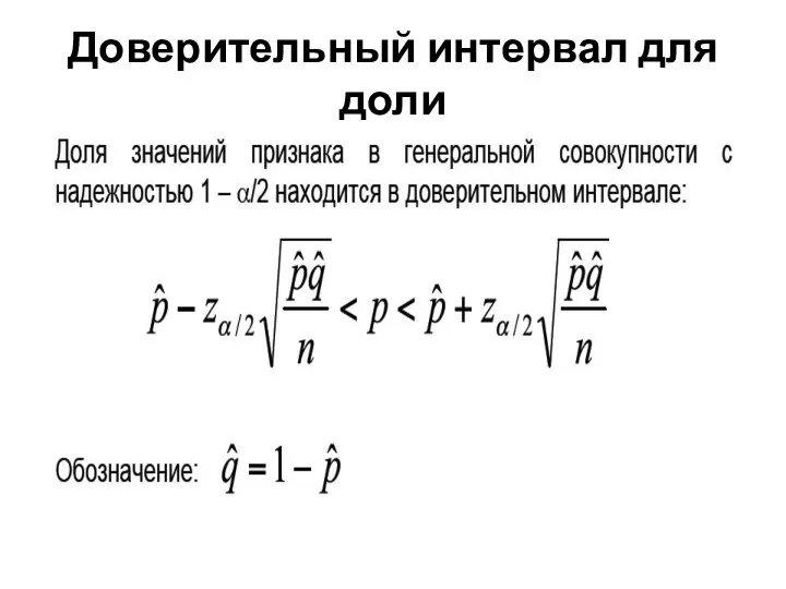 Доверительный интервал для доли