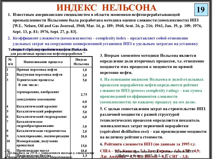 ИНДЕКС НЕЛЬСОНА 19 Известным американским специалистом в области экономики нефтеперерабатывающей промышленности