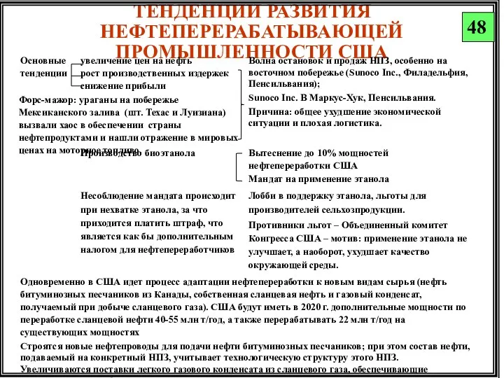 ТЕНДЕНЦИИ РАЗВИТИЯ НЕФТЕПЕРЕРАБАТЫВАЮЩЕЙ ПРОМЫШЛЕННОСТИ США 48 Форс-мажор: ураганы на побережье Мексиканского