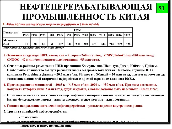 НЕФТЕПЕРЕРАБАТЫВАЮЩАЯ ПРОМЫШЛЕННОСТЬ КИТАЯ 51 Источник: BP Statistical Review of World Energy