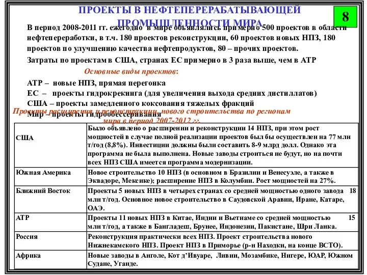 ПРОЕКТЫ В НЕФТЕПЕРЕРАБАТЫВАЮЩЕЙ ПРОМЫШЛЕННОСТИ МИРА 8 В период 2008-2011 гг. ежегодно