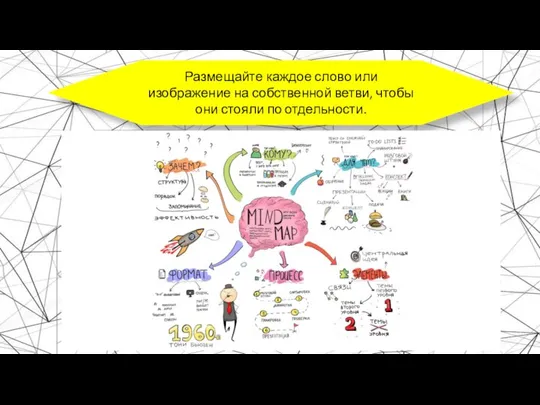 Размещайте каждое слово или изображение на собственной ветви, чтобы они стояли по отдельности.