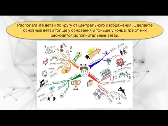 Располагайте ветви по кругу от центрального изображения. Сделайте основные ветви толще