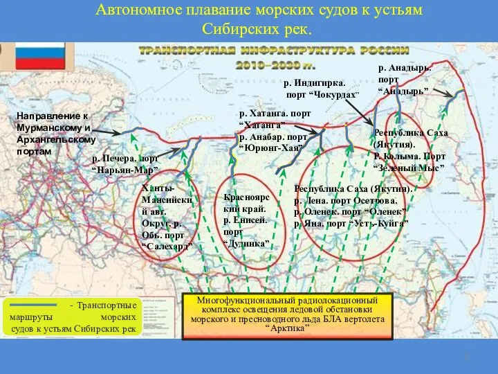 Автономное плавание морских судов к устьям Сибирских рек. Многофункциональный радиолокационный комплекс