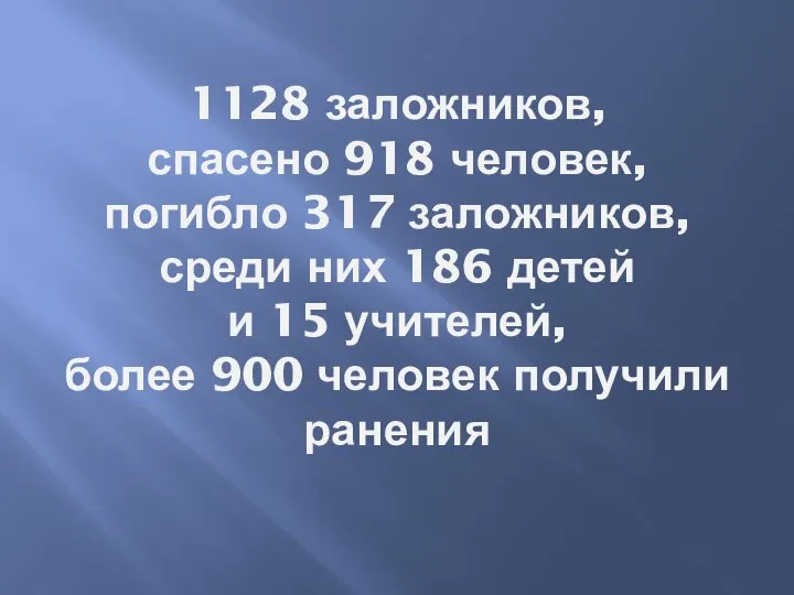 1128 заложников, спасено 918 человек, погибло 317 заложников, среди них 186