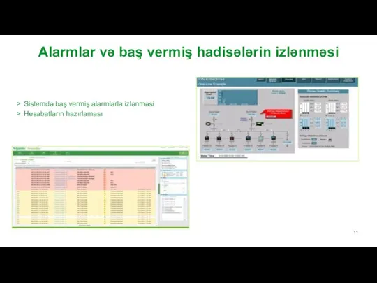 Alarmlar və baş vermiş hadisələrin izlənməsi Sistemdə baş vermiş alarmlarla izlənməsi Hesabatların hazırlaması