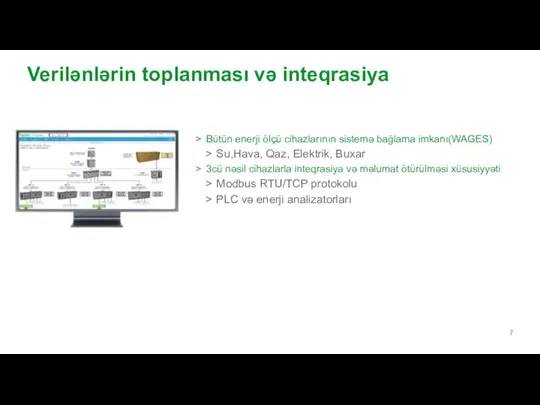 Verilənlərin toplanması və inteqrasiya Bütün enerji ölçü cihazlarının sistemə bağlama imkanı(WAGES)