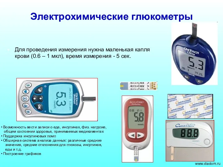 Для проведения измерения нужна маленькая капля крови (0.6 – 1 мкл),